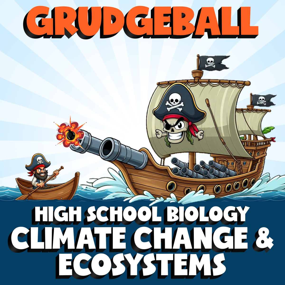 Climate Change & Ecosystems GRUDGEBALL Science Game - No Prep Biology Review