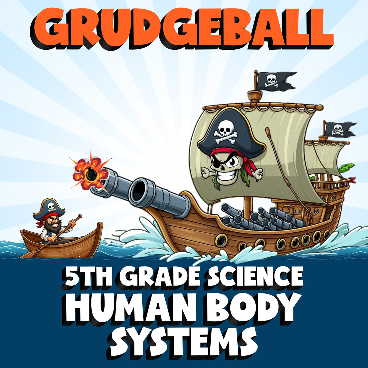 Human Body Systems GRUDGEBALL Science Game - No Prep Grade 5 Review Activity