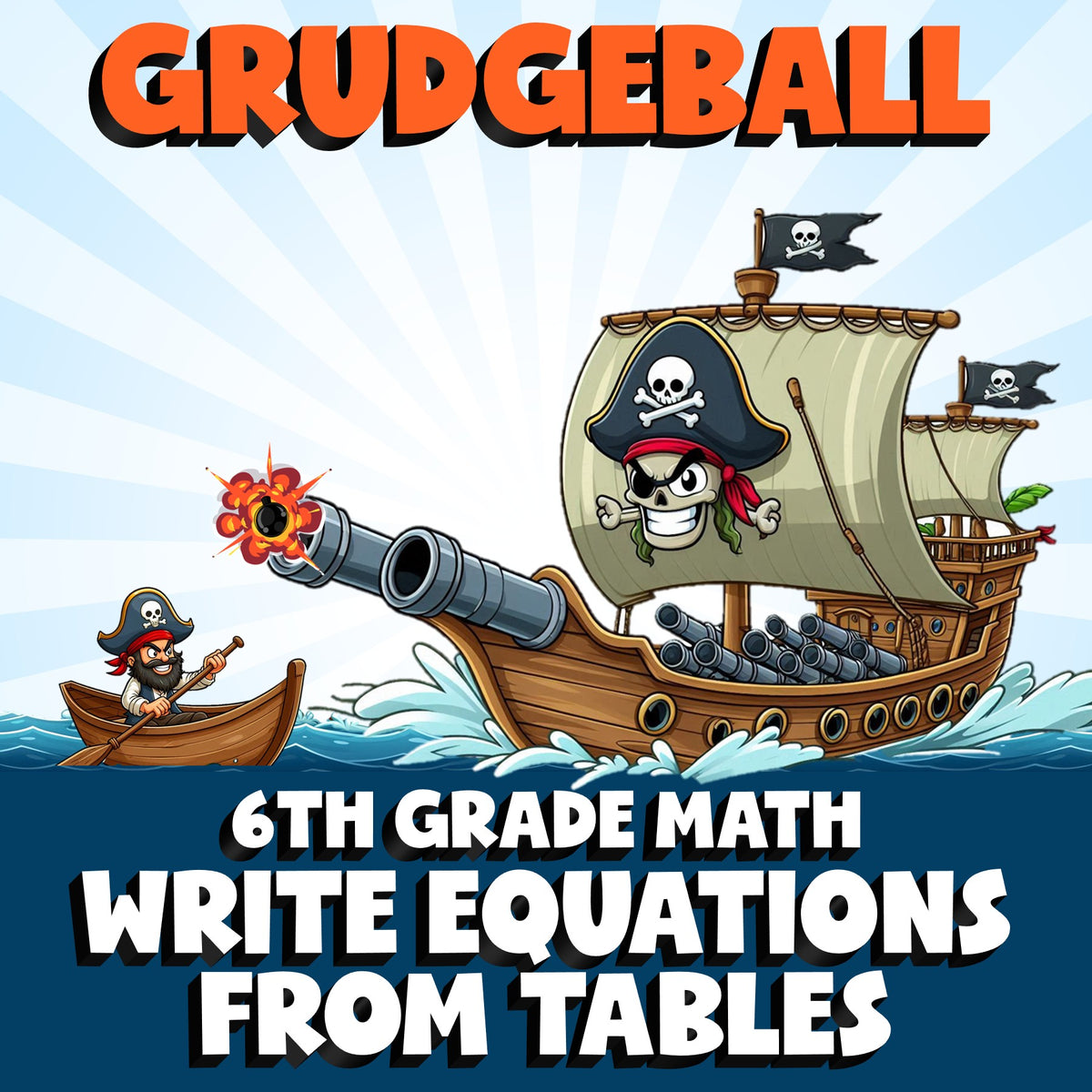 Write Equations from Tables GRUDGEBALL Math Game - No Prep Grade 6 Review