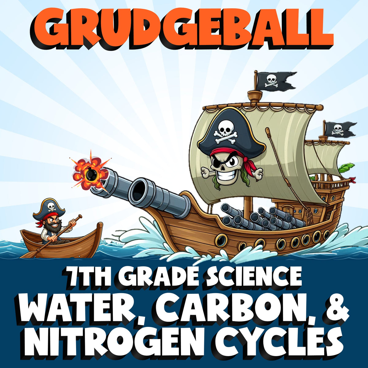 Water, Carbon, & Nitrogen Cycles GRUDGEBALL Science Game - No Prep Grade 7