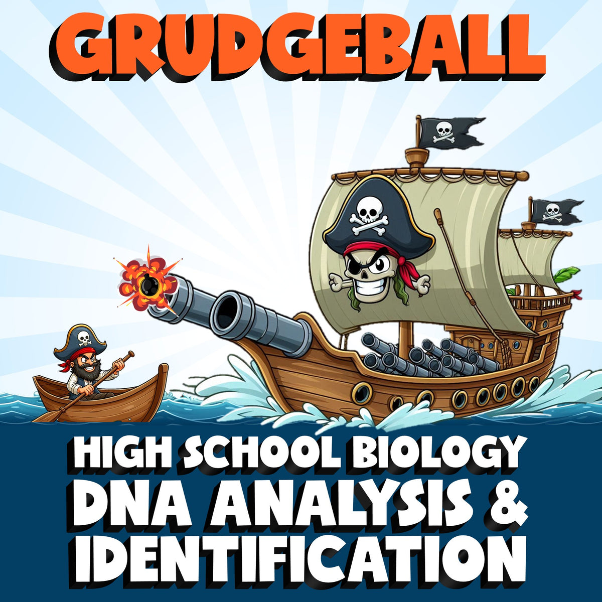 DNA Analysis & Identification GRUDGEBALL Science Game - No Prep Biology Review