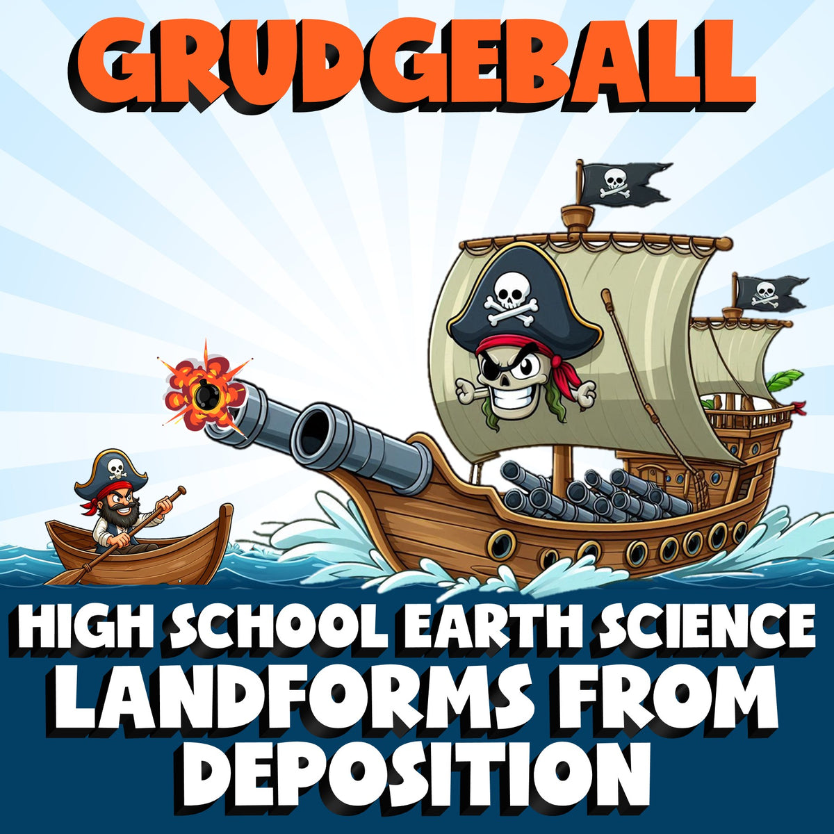 Landforms from Deposition GRUDGEBALL Game - No Prep Earth Science Review