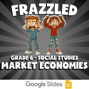 Market Economies FRAZZLED Socials Game - No Prep Grade 6 Review Activity