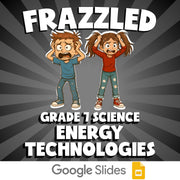 Energy Technologies FRAZZLED Science Game - No Prep Grade 7 Review Activity
