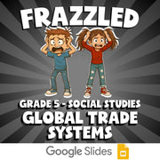 Global Trade Systems FRAZZLED Socials Game - No Prep Grade 5 Review Activity