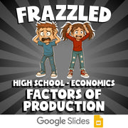 Factors of Production FRAZZLED Economics Game - No Prep Review Activity