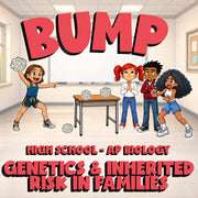 Genetics & Inherited Risk in Families BUMP Science Game - No Prep AP Biology