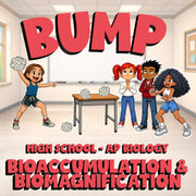 Bioaccumulation & Biomagnification BUMP Science Game - No Prep AP Biology Review