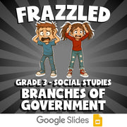 Branches of Government FRAZZLED Socials Game - No Prep Grade 3 Review Activity