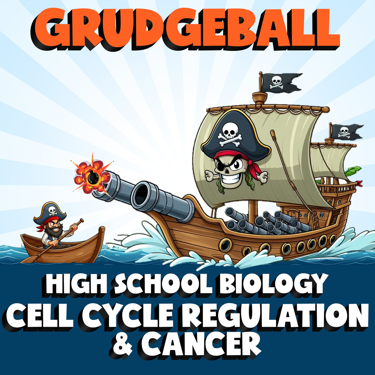 Cell Cycle Regulation & Cancer GRUDGEBALL Science Game - No Prep Biology Review