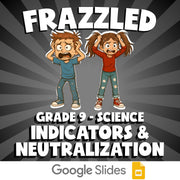 Indicators & Neutralization FRAZZLED Science Game - No Prep Grade 9 Review
