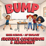 Sequence Comparison & Alignment BUMP Science Game - No Prep AP Biology Review