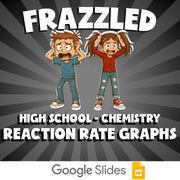 Reaction Rate Graphs FRAZZLED Science Game - No Prep Chemistry Review Activity
