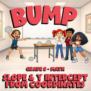 Slope & Y Intercept from Coordinates BUMP Math Game - No Prep Grade 8 Review