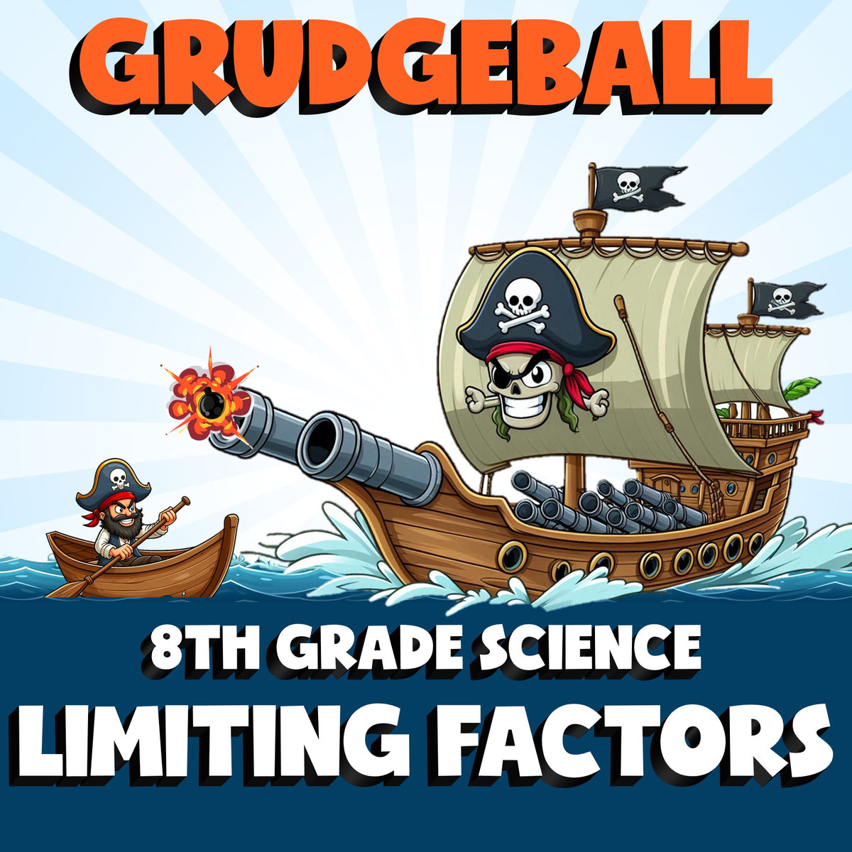 Limiting Factors GRUDGEBALL Science Game - No Prep Grade 8 Review Activity