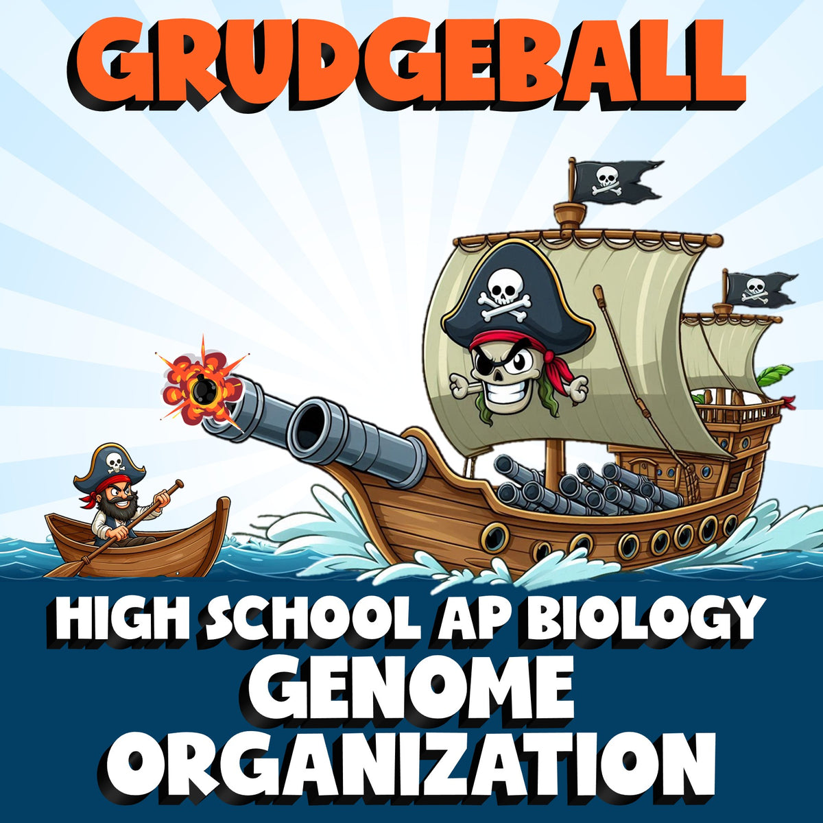 Genome Organization GRUDGEBALL Science Game - No Prep AP Biology Review Activity