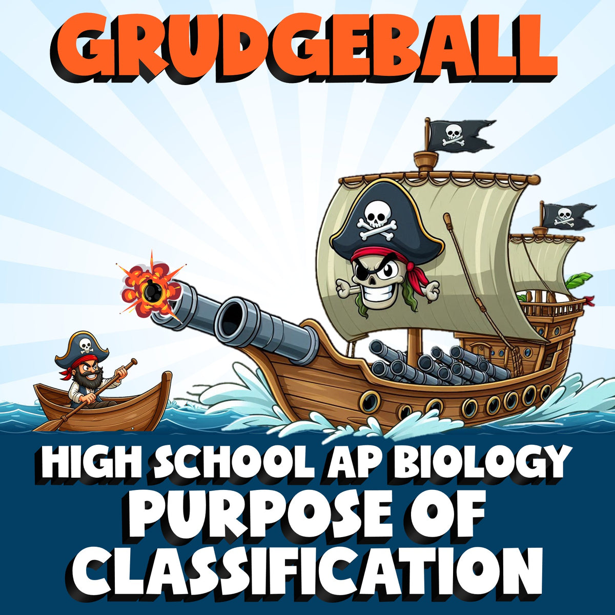 Purpose of Classification GRUDGEBALL Science Game - No Prep AP Biology Review