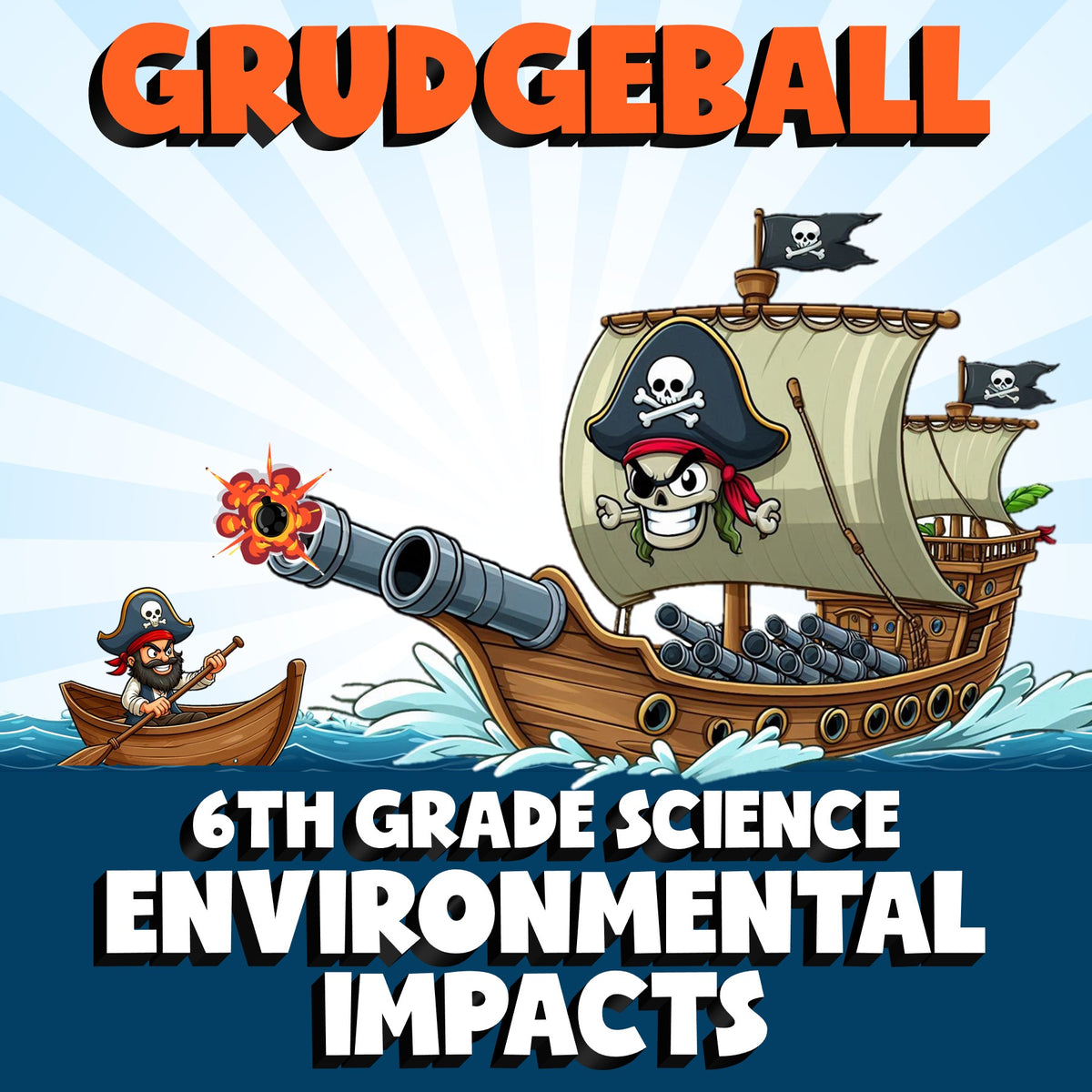 Environmental Impacts GRUDGEBALL Science Game - No Prep Grade 6 Review Activity