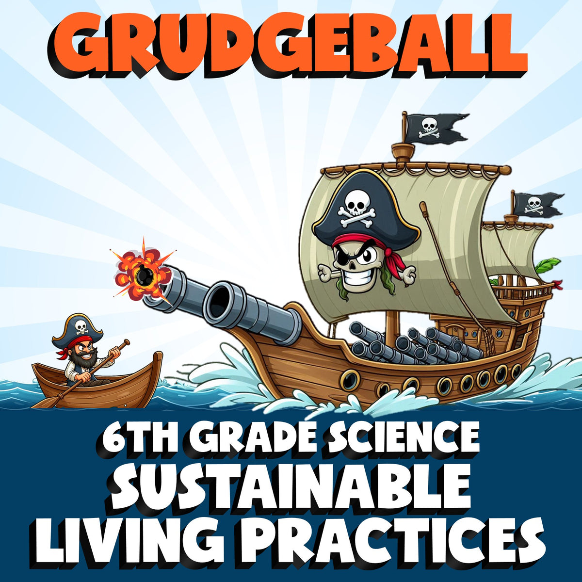 Sustainable Living Practices GRUDGEBALL Science Game - No Prep Grade 6 Review