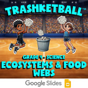 Ecosystems & Food Webs TRASHKETBALL Science Game - No Prep Grade 4 Review