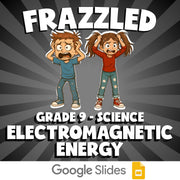 Electromagnetic Energy FRAZZLED Science Game - No Prep Grade 9 Review Activity