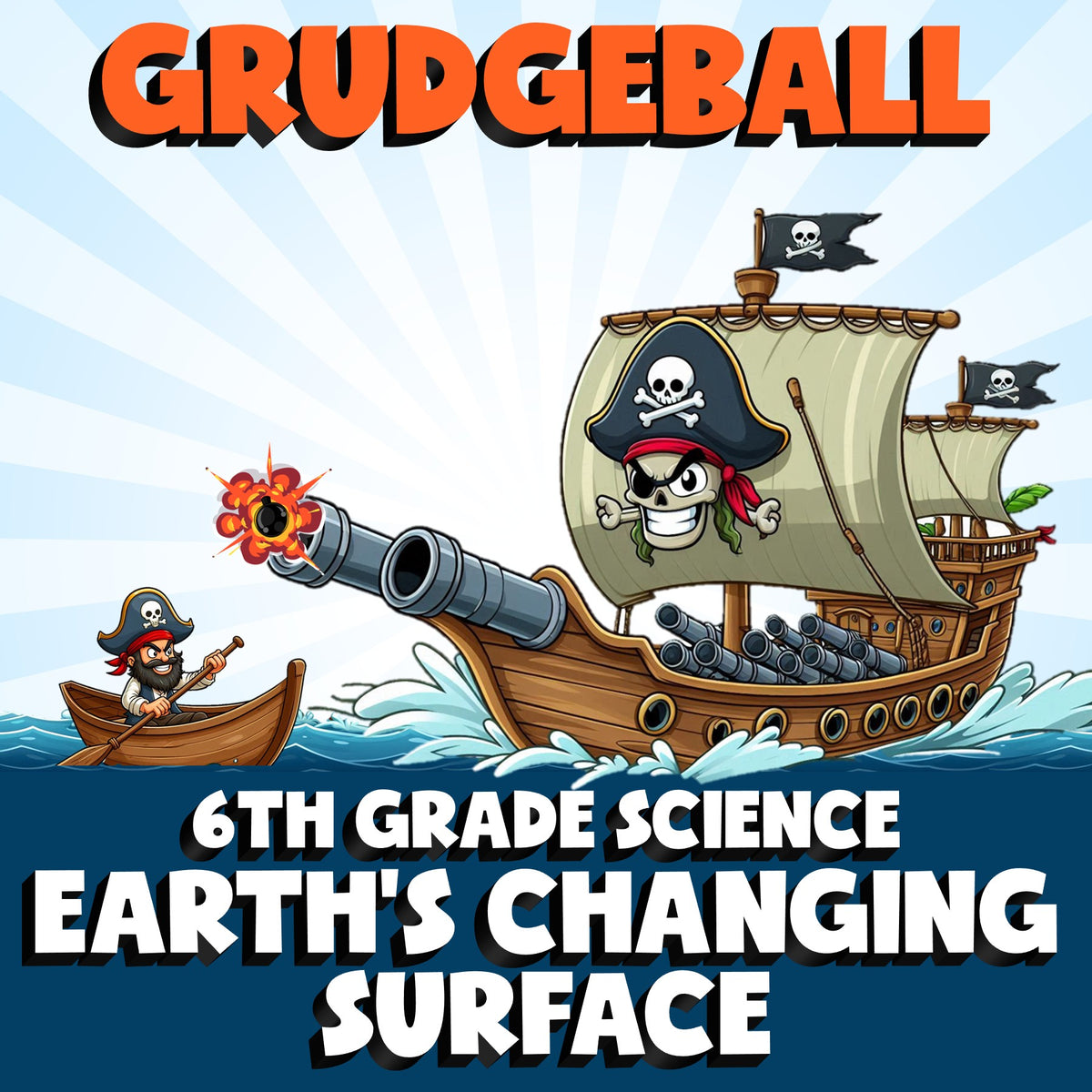Earth's Changing Surface GRUDGEBALL Science Game - No Prep Grade 6 Review