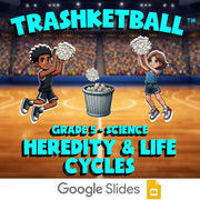 Heredity & Life Cycles TRASHKETBALL Science Game - No Prep Grade 5 Review