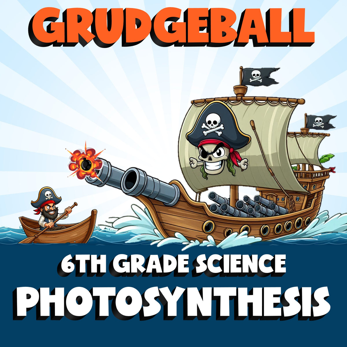 Photosynthesis GRUDGEBALL Science Game - No Prep Grade 6 Review Activity