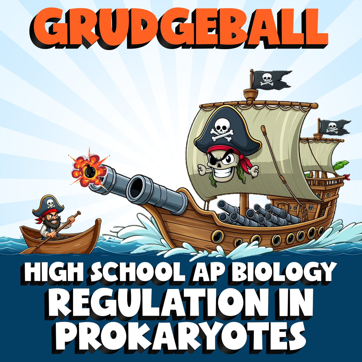 Regulation in Prokaryotes GRUDGEBALL Science Game - No Prep AP Biology Review