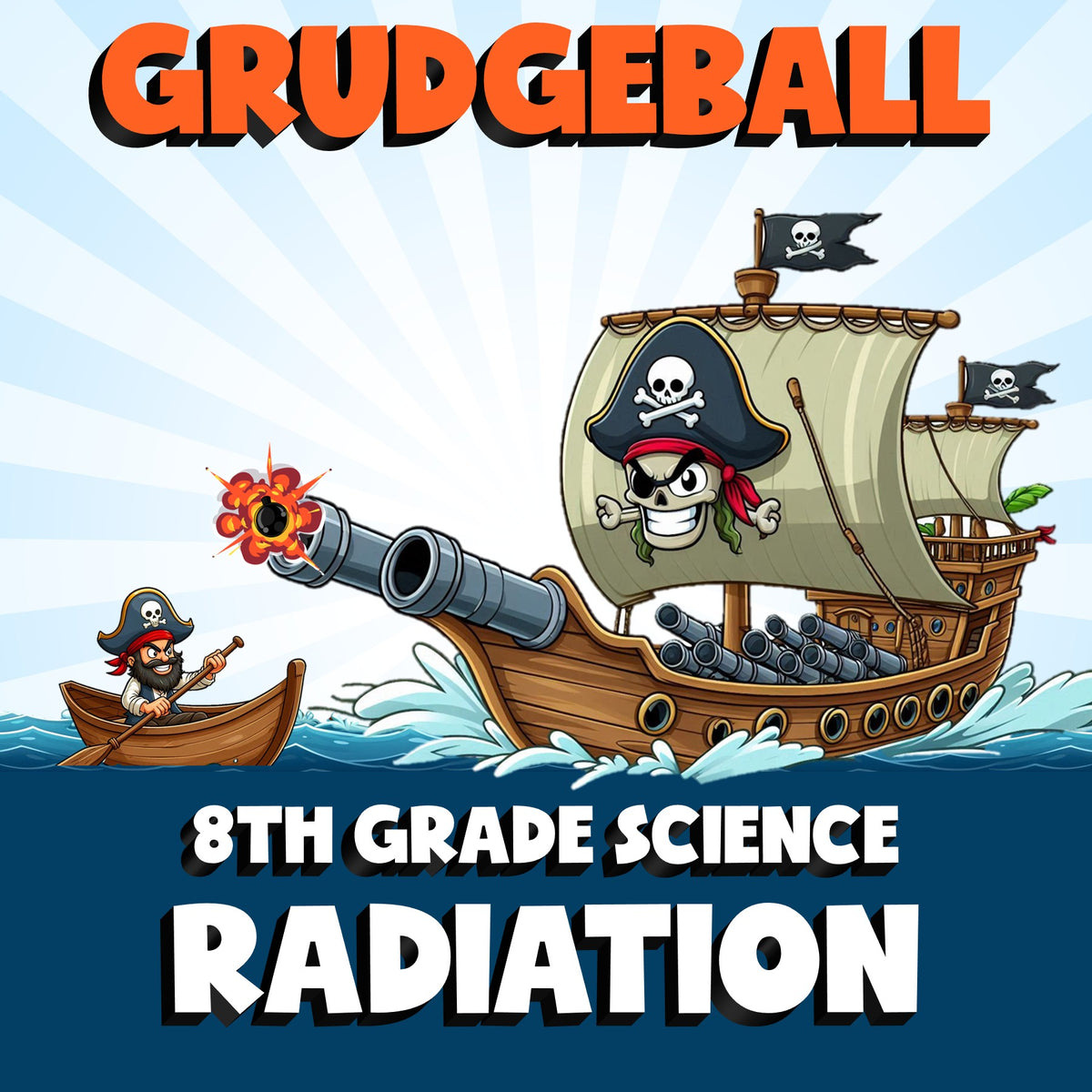 Radiation GRUDGEBALL Science Game - No Prep Grade 8 Review Activity
