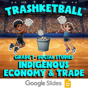 Indigenous Economy & Trade TRASHKETBALL Socials Game - No Prep Grade 7 Review