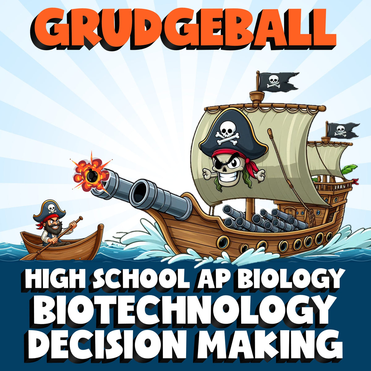 Biotechnology Decision Making GRUDGEBALL Science Game - No Prep AP Biology