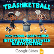 Interactions Between Earth Systems TRASHKETBALL Game - No Prep Earth Science