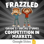 Competition in Markets FRAZZLED Socials Game - No Prep Grade 5 Review Activity