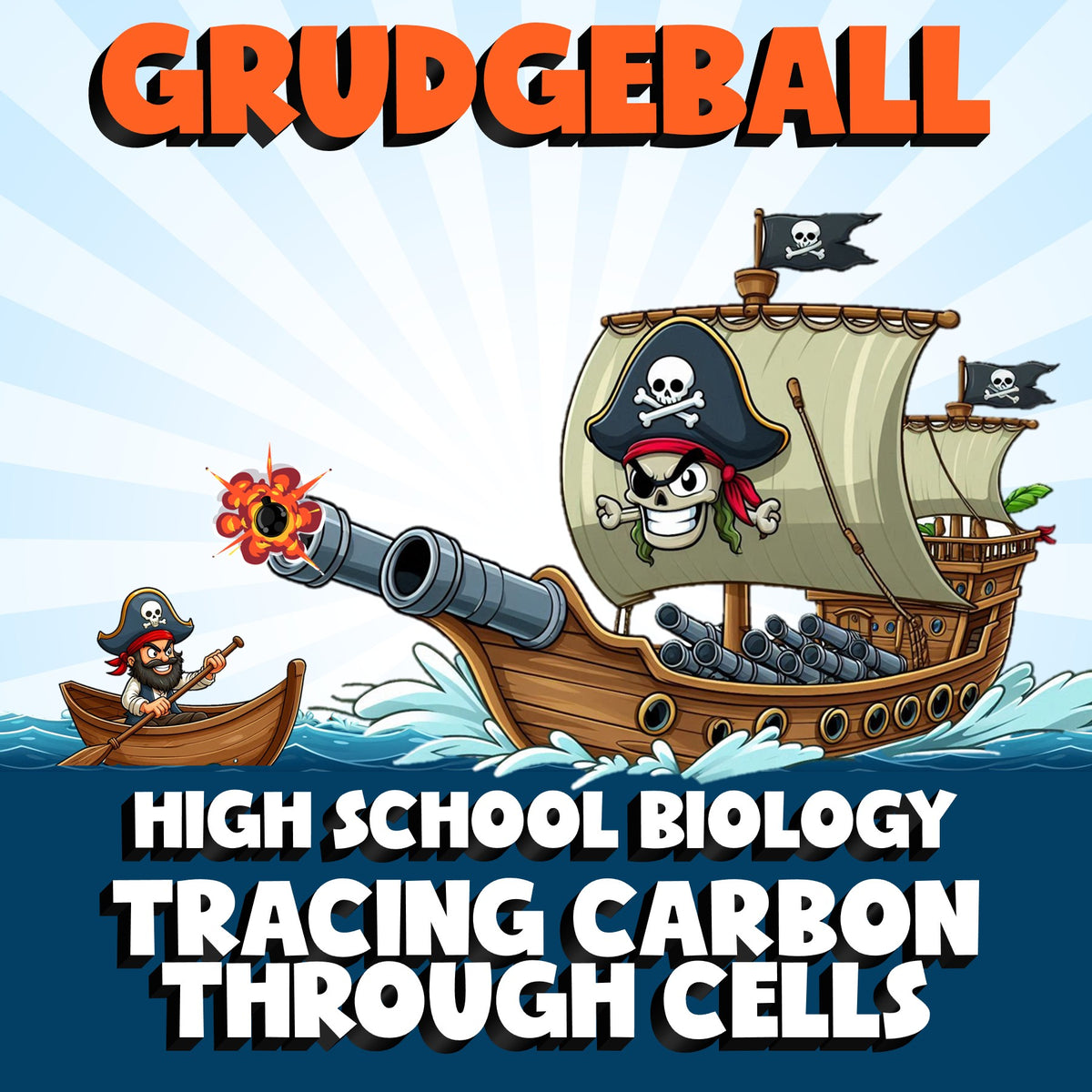 Tracing Carbon Through Cells GRUDGEBALL Science Game - No Prep Biology Review