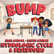 Hydrologic Cycle & Reservoirs BUMP Game - No Prep Earth Science Review Activity
