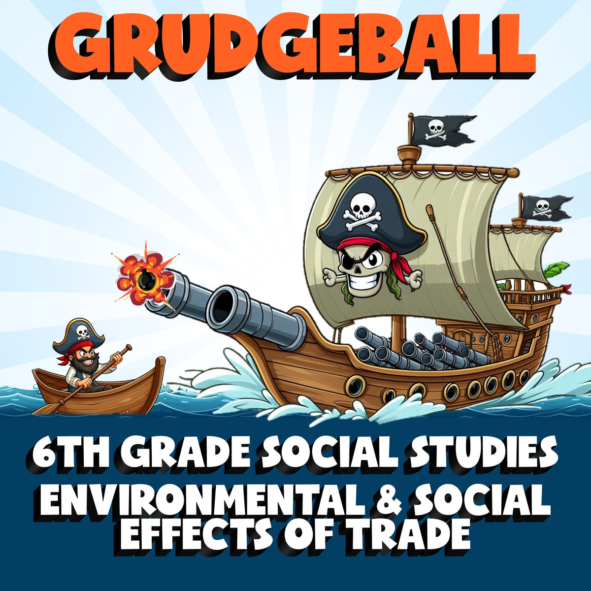 Environmental & Social Effects of Trade GRUDGEBALL Socials Game - Grade 6