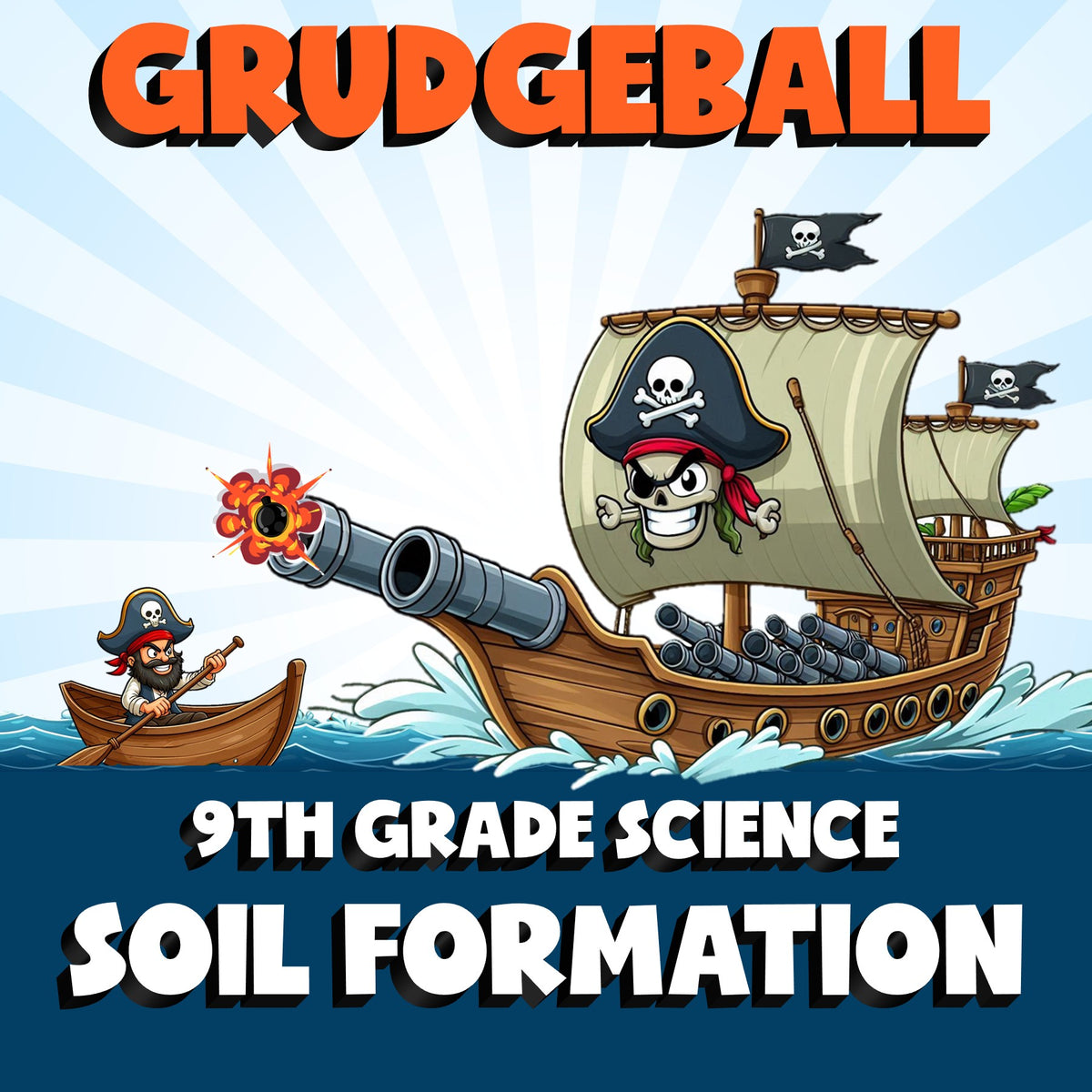 Soil Formation GRUDGEBALL Science Game - No Prep Grade 9 Review Activity