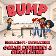 Ocean Currents & Circulation BUMP Game - No Prep Earth Science Review Activity