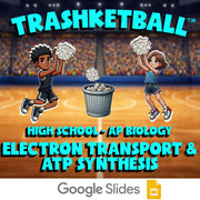 Electron Transport & ATP Synthesis TRASHKETBALL Science Game - AP Biology