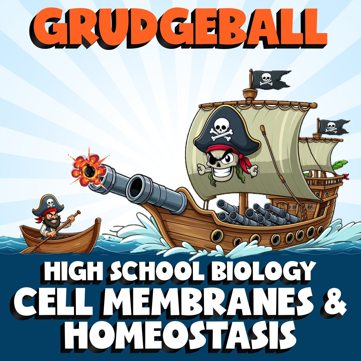 Cell Membranes & Homeostasis GRUDGEBALL Science Game - No Prep Biology Review