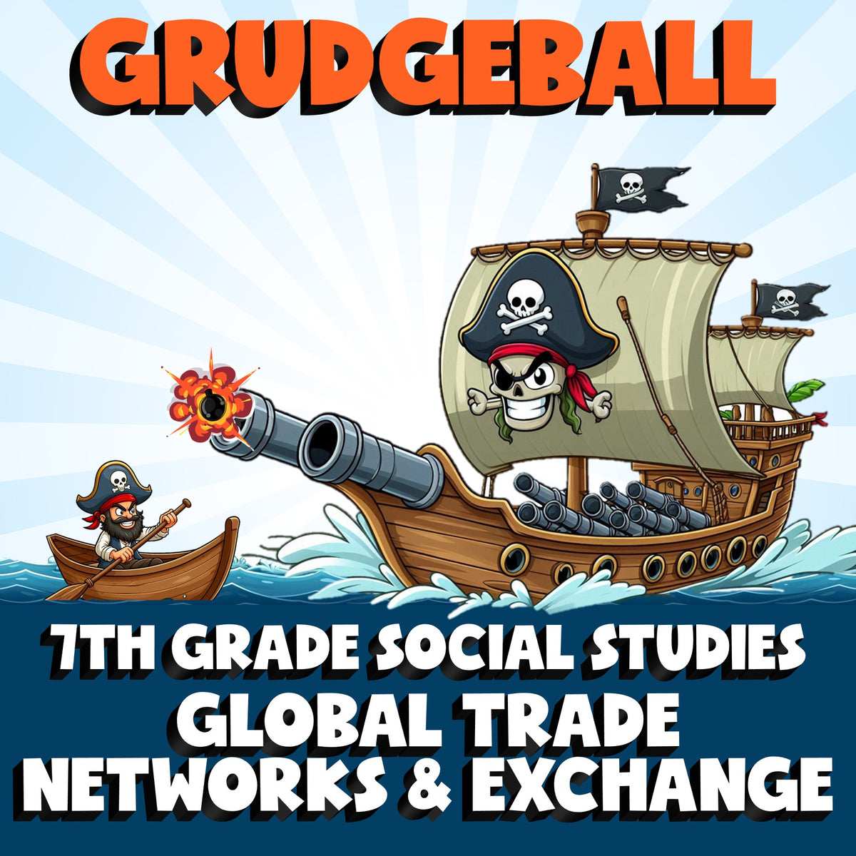 Global Trade Networks & Exchange GRUDGEBALL Socials Game - No Prep Grade 7