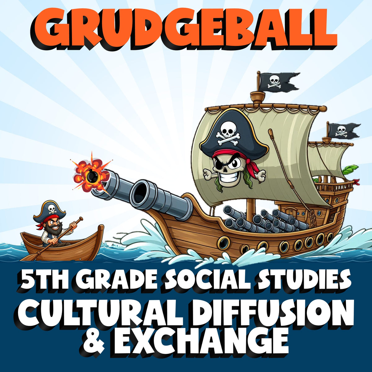 Cultural Diffusion & Exchange GRUDGEBALL Socials Game - No Prep Grade 5 Review