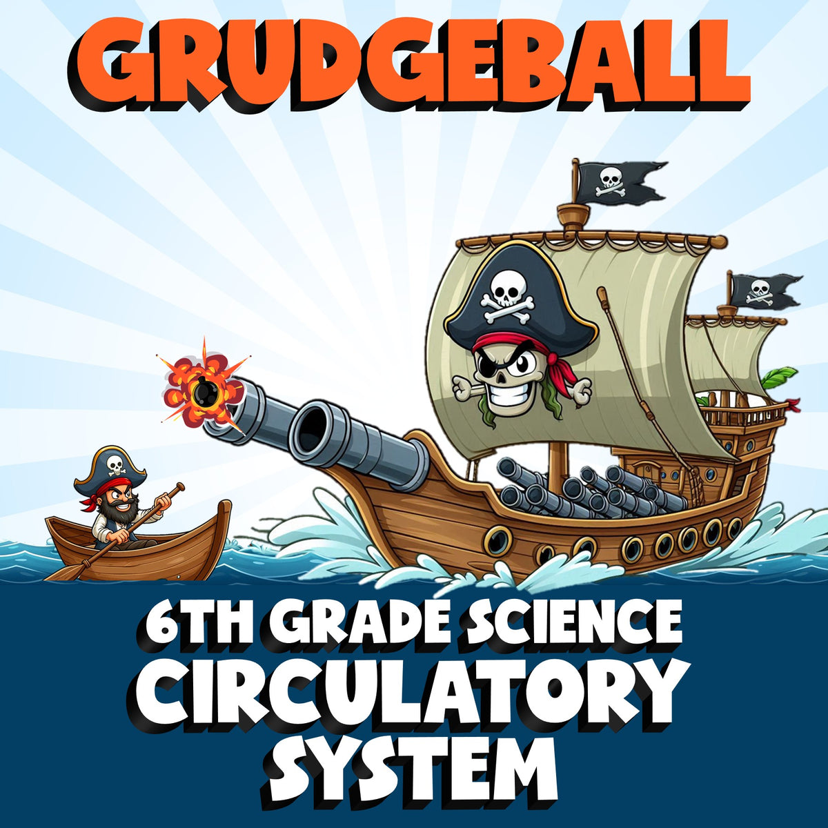 Circulatory System GRUDGEBALL Science Game - No Prep Grade 6 Review Activity