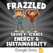 Energy & Sustainability FRAZZLED Science Game - No Prep Grade 9 Review Activity