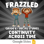 Continuity Across Time FRAZZLED Socials Game - No Prep Grade 6 Review Activity