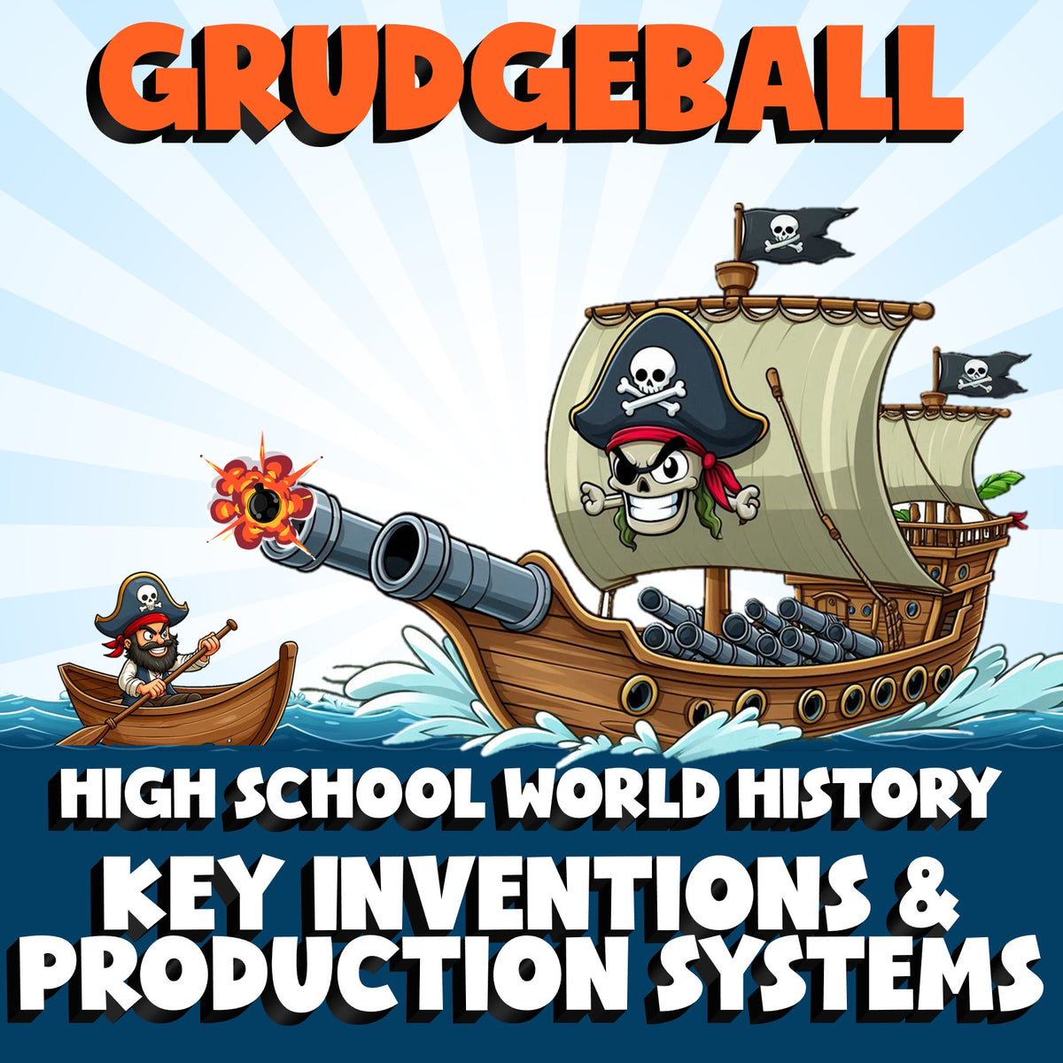 Key Inventions & Production Systems GRUDGEBALL Game - No Prep World History
