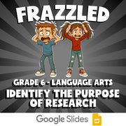 Identify the Purpose of Research FRAZZLED ELA Game - No Prep Grade 6 Review