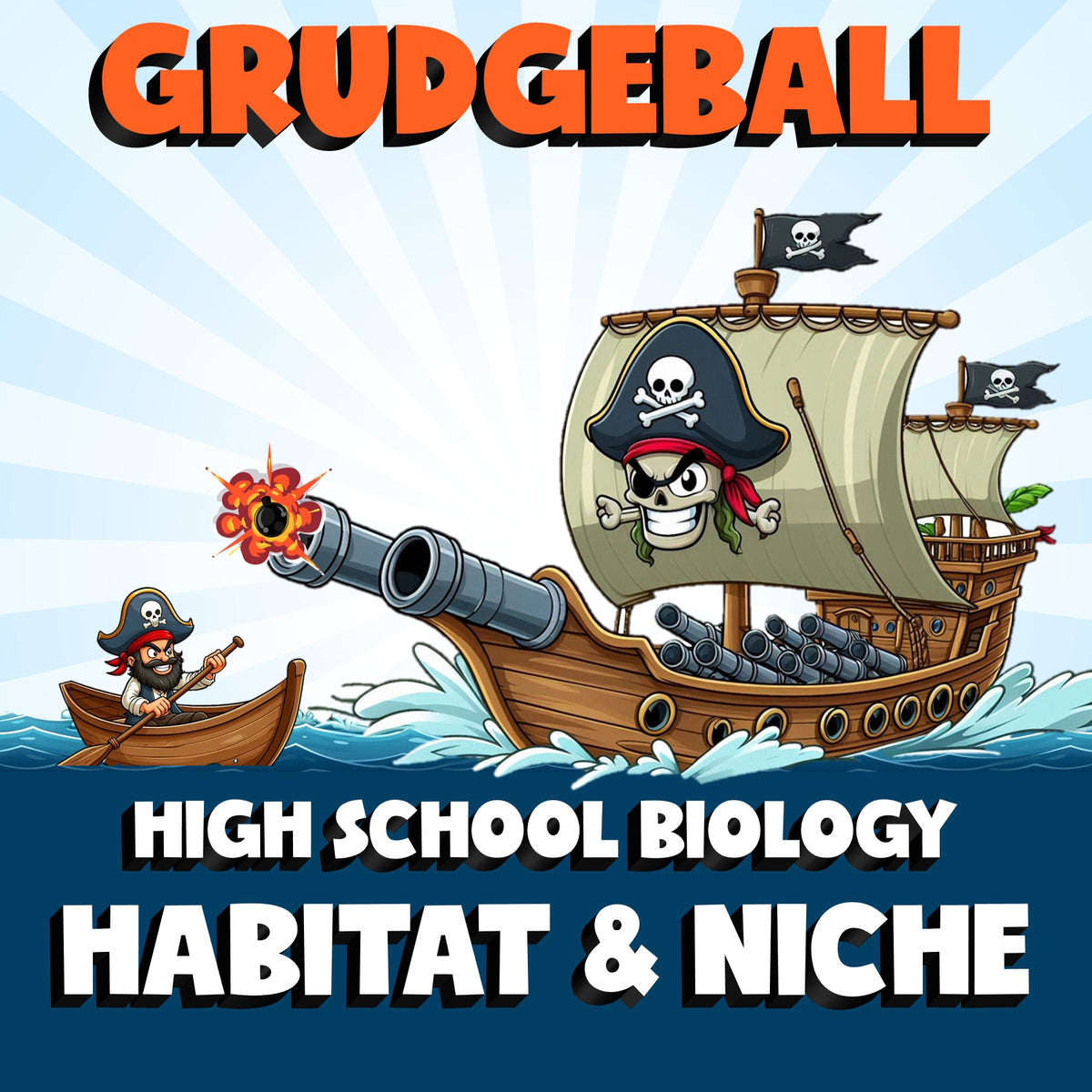 Habitat & Niche GRUDGEBALL Science Game - No Prep Biology Review Activity