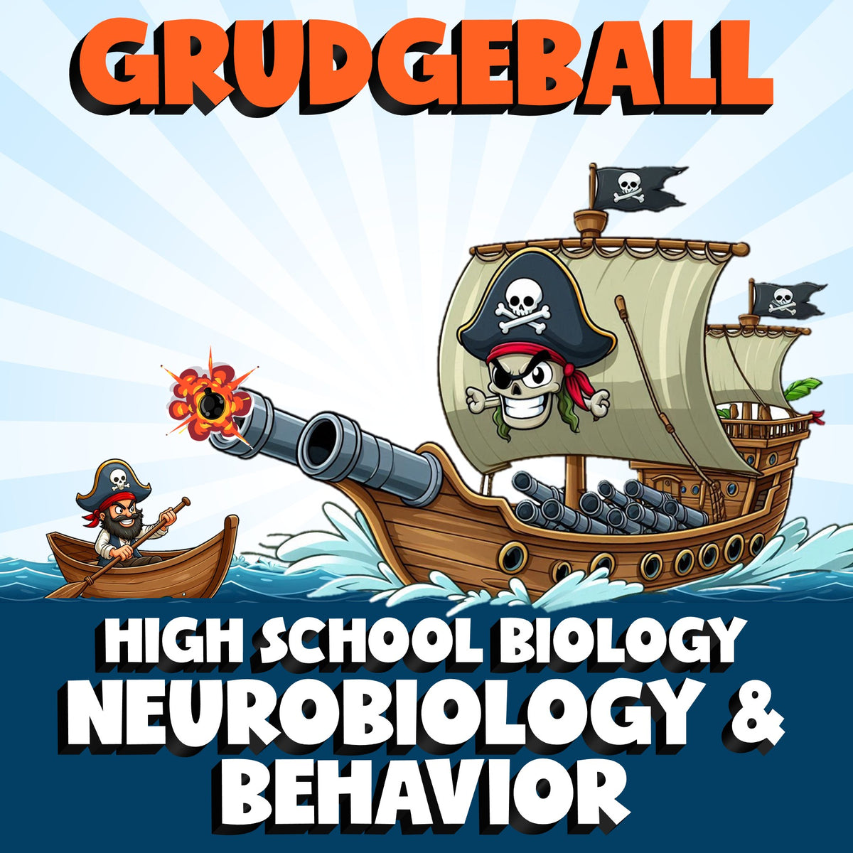 Neurobiology & Behavior GRUDGEBALL Science Game - No Prep Biology Review